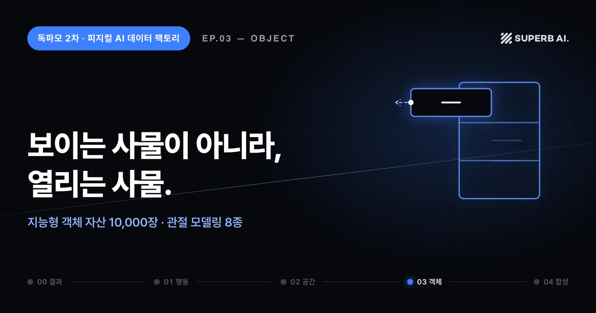 로봇에게 서랍은 '당기면 열리는 사물'이어야 한다: 지능형 객체 자산 10,000장 구축기 — 수퍼브에이아이 인사이트