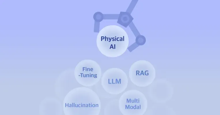 LLM? RAG? — 피지컬 AI 시대를 이해하는 필수 — Mobiinside (브런치)