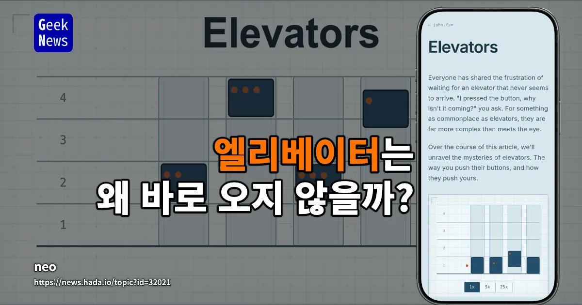 엘리베이터 배차 알고리듬 — 긱뉴스