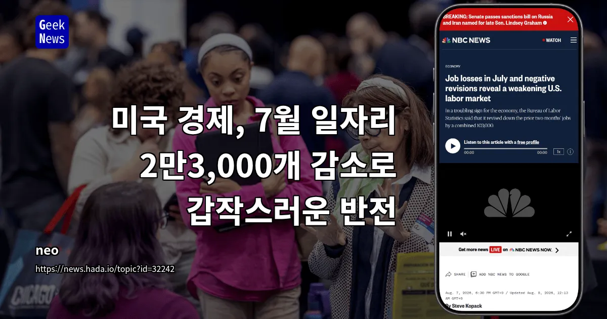 미국 경제, 7월 일자리 2만3,000개 감소로 갑작스러운 반전 — 긱뉴스