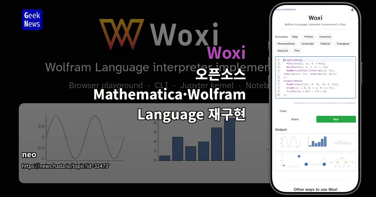 Woxi - 오픈소스 Mathematica·Wolfram Language 재구현 — 긱뉴스